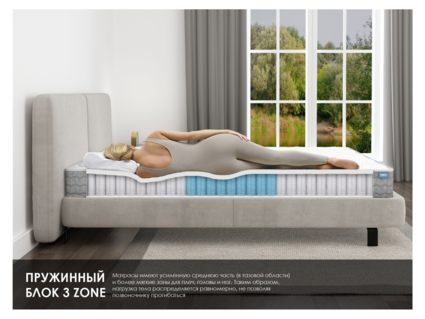 Матрас Димакс ОК Базис Плюс 70х170