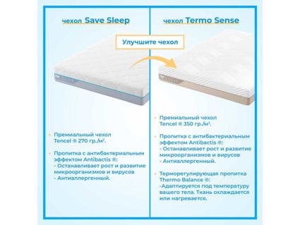 Матрас Промтекс-Ориент Monolit Combi 16 60х120