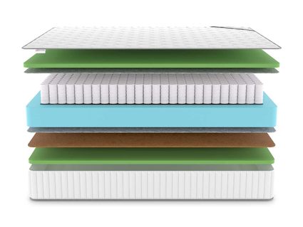 Матрас Denwir CLASSIC BALANCE FOAM TFK 20