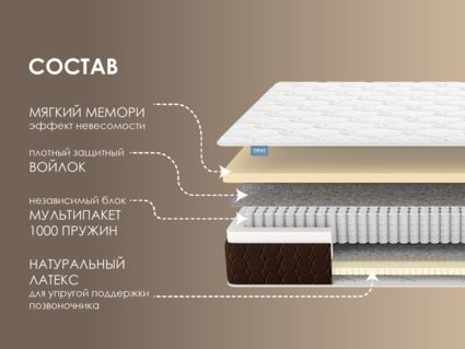 Матрас Димакс Мега Мемо софт 38