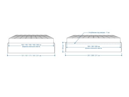 Кровать Lonax Белла велюр Dolly-2 120х190