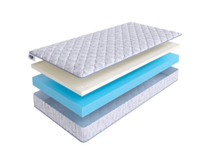 Матрас SkySleep Roller Cotton Memory 14 22