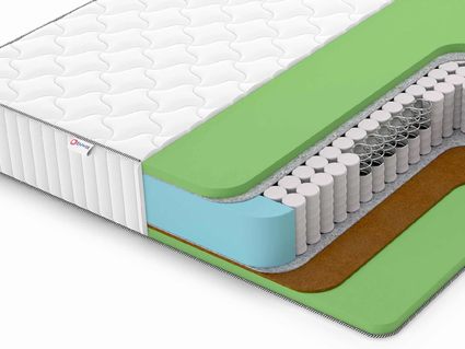 Матрас Denwir CLASSIC BALANCE FOAM TFK 20