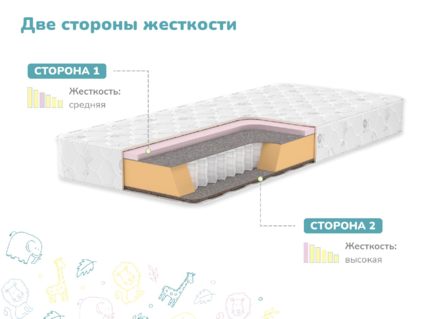 Матрас Димакс Затейник 49