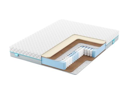 Матрас Промтекс-Ориент Soft Middle Eco 2 28