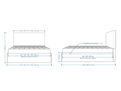 Кровать Lonax Фелиса велюр Dolly-3 (с подъемным механизмом) 140х200