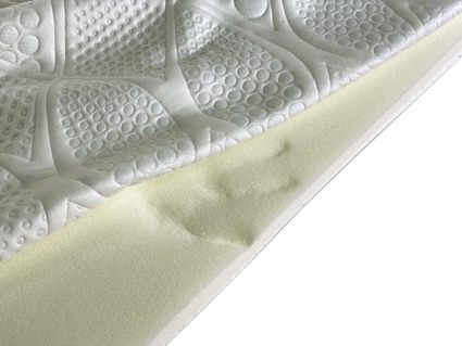 Топпер Alfabed Ceres 80х195