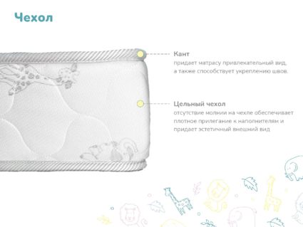 Матрас Димакс Супер Соня 60х120