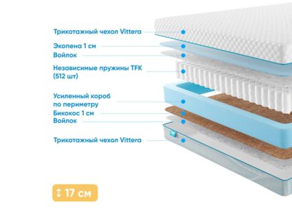 Матрас Промтекс-Ориент Soft Standart Bicocos 1 34