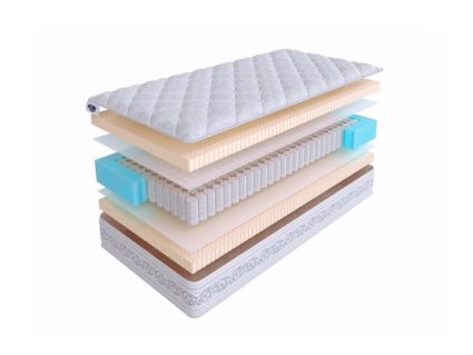 Матрас SkySleep Privilege Soft S500 39