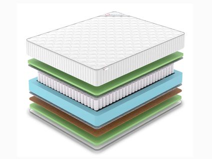 Матрас Denwir CLASSIC BALANCE FOAM TFK 20