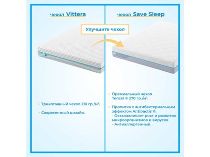 Матрас Промтекс-Ориент Soft Middle Eco 2 125х195