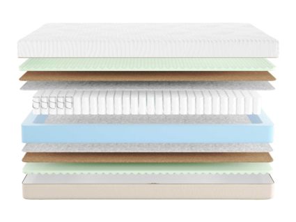 Матрас Промтекс-Ориент Duet Optima M 200х200