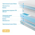 Матрас Промтекс-Ориент Soft 18 Standart 110х200