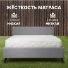 Матрас Димакс Элемент Софт 500 180х195