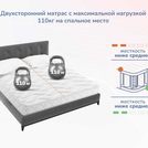 Матрас Димакс Relmas Foam 3Zone 160х200