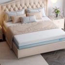 Матрас Промтекс-Ориент Soft Standart Bicocos 1 120х190