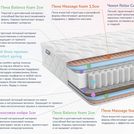 Матрас Димакс Relmas Various 3Zone 180х200