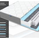 Матрас Димакс ОК Базис 160х190