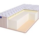 Матрас BeautyRoll Roll Foam 18 Massage Latex LUX 150х200