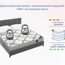 Матрас Димакс Твист Ролл Симпл 11 80х195