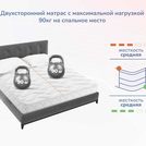 Матрас Димакс Relmas Foam Roll 90х190