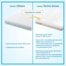 Матрас Промтекс-Ориент Soft Standart Bicocos 1 120х190