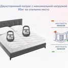 Матрас Димакс Relmas Light 3Zone 180х200