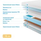 Матрас Промтекс-Ориент Soft Combi 2 120х190