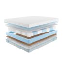 Матрас Промтекс-Ориент Soft Standart Bicocos 1 120х190